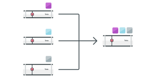 ReplicateVM